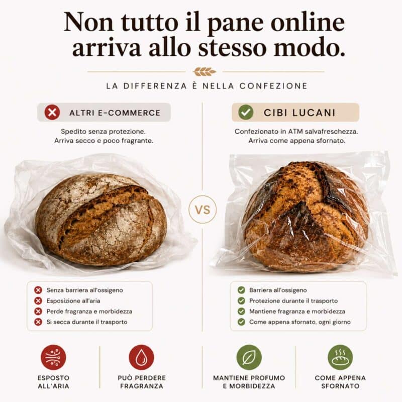 pane online sempre fresco